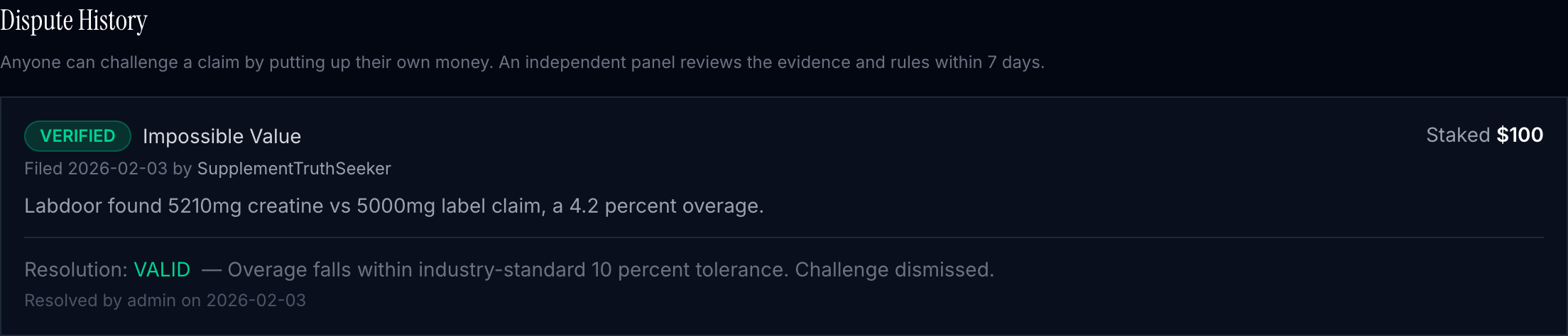 Dispute history showing a resolved challenge